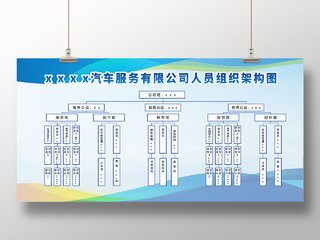 蓝色简约时尚大气企业组织架构展板组织架构图展板